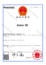 专利与商标注册证书展示